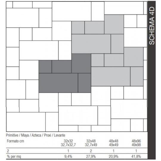 settecento azteca 4d vegyes rakas szurke greslap kulteri terasz nappali konyha furdo etkezo provansz toscana padlolap jarolap country mediterran csempe.JPG